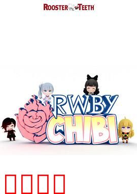 RWBY Volume 1：初入信标学院